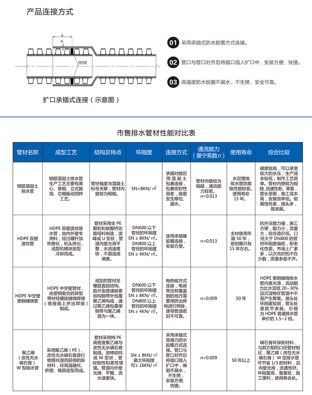 安博线上平台-安博(中国)
