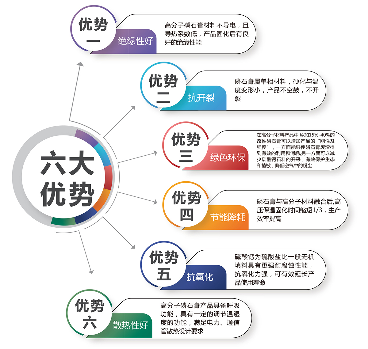 安博线上平台-安博(中国)

